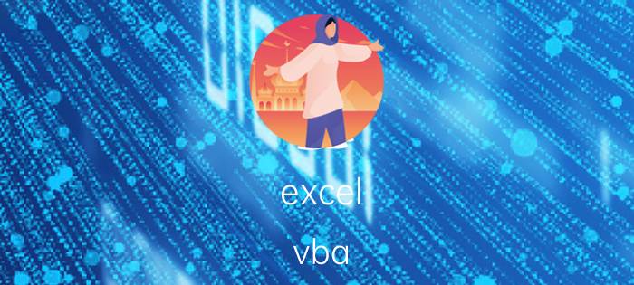 excel vba 读取按钮所在的行列